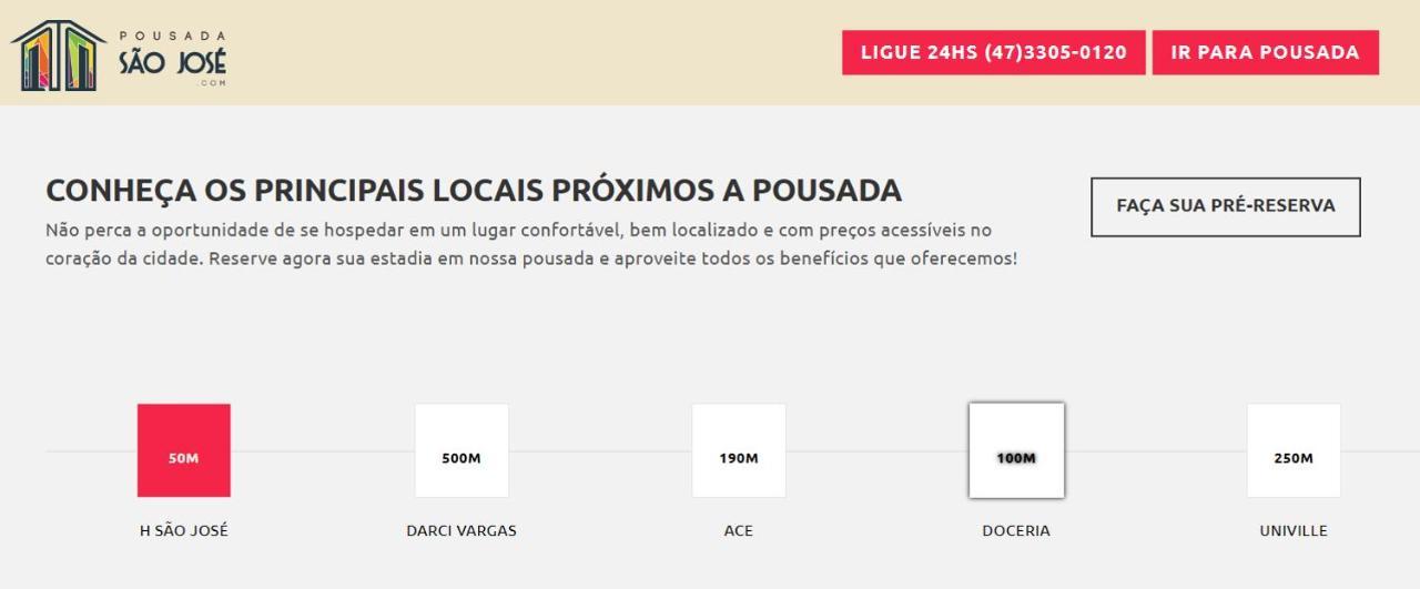 Pousada Sao Jose Joinville Eksteriør bilde